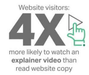 4x video graphic